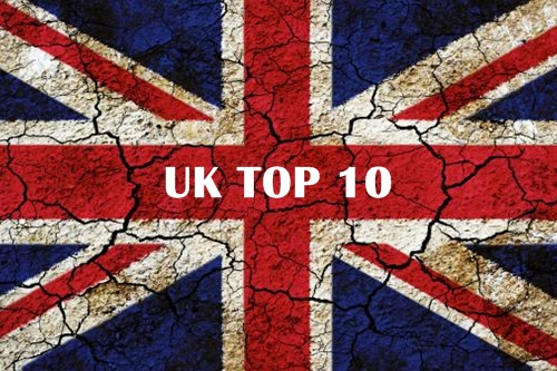 UK TOP 40 の中から選ぶ、ワールドトラベラーズ的 UK TOP 10【 パート 2 】